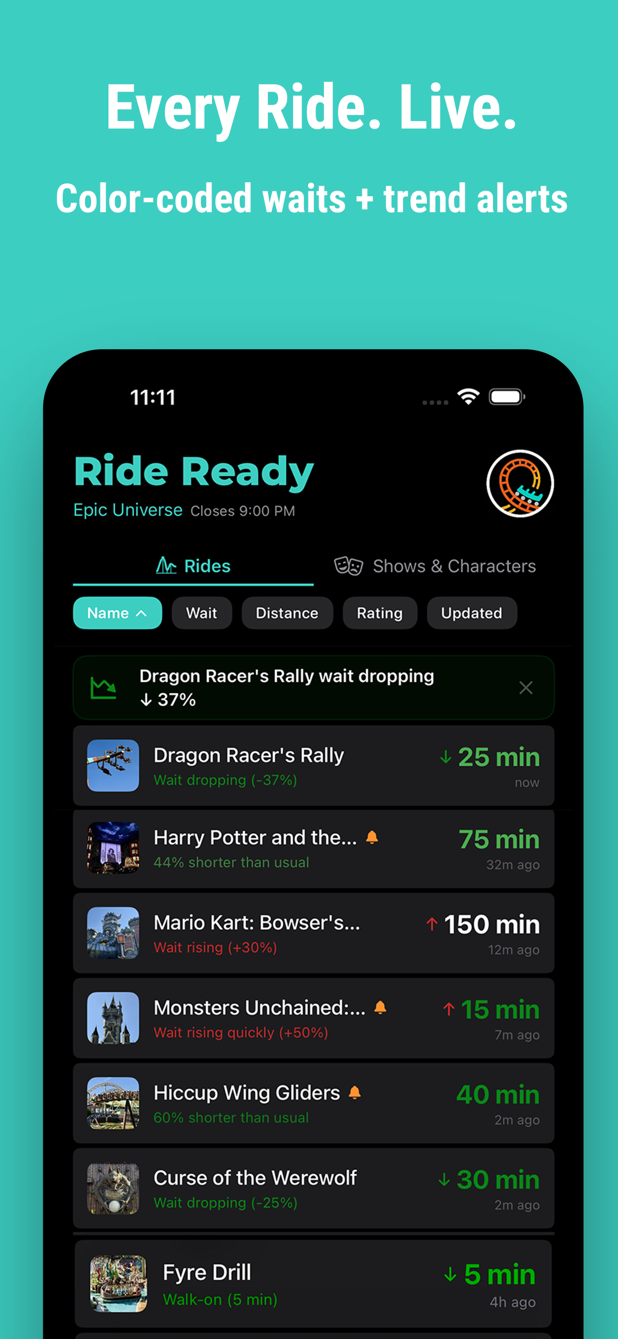 Live wait times for every ride in the park